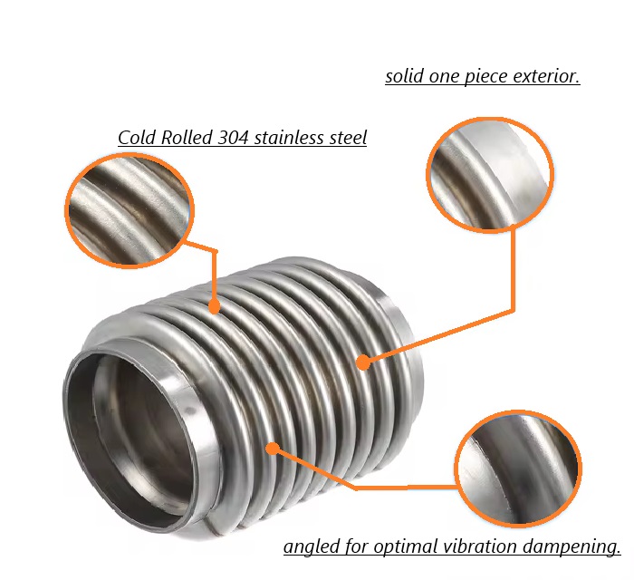 diagram of stainless steel bellows with text "cold rolled 304 stainless steel," "solid one piece exterior," and "angled for optimal vibration dampening."